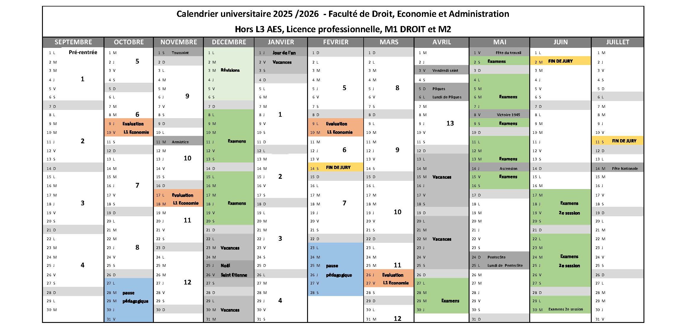 Calendrier pédagogique DEA 2025-2026 hors L3 AES, Licence professionnelle, M1 Droit et M2