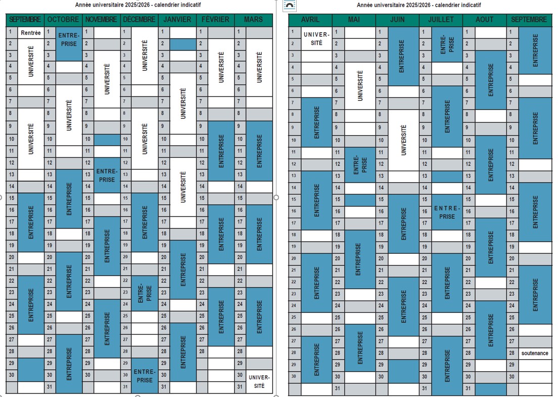 Calendrier de présence en entreprise et à l'université dans le cadre du master 2 droit des collectivités territoriales et coopération transfrontalière