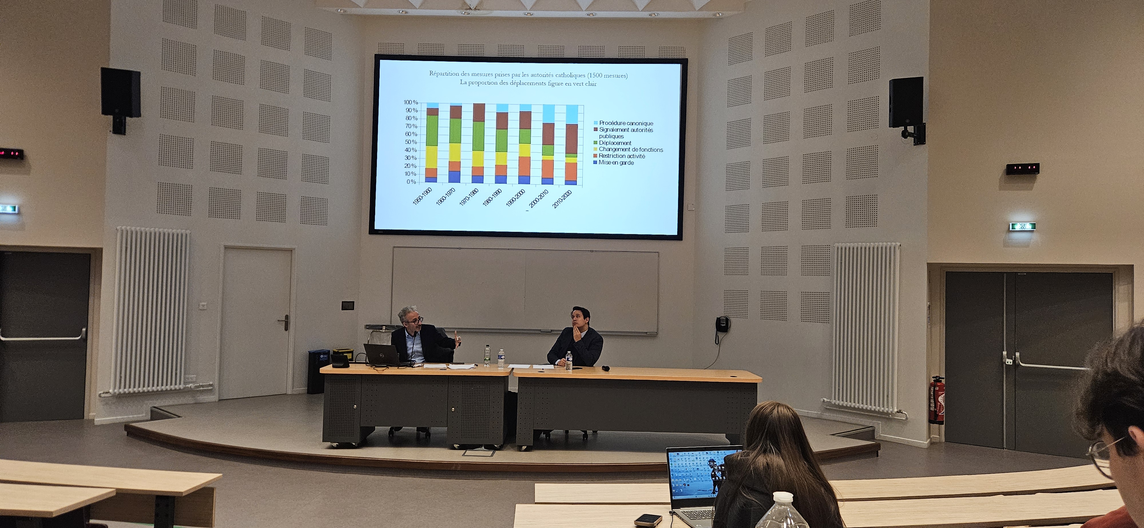Thomas BOULLU et Hugo STAHL sur la chaire de l'amphi Le Moigne, vendredi 14 novembre